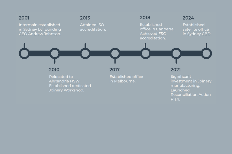 Website and Email Images (1)